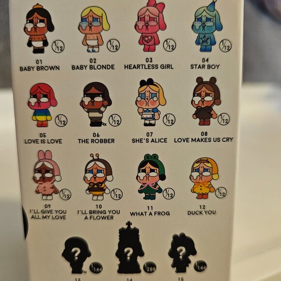 NEW AUTHENTIC Labubu Cry Baby: Crying Again- New/Blind Box - Picture 2 of 4